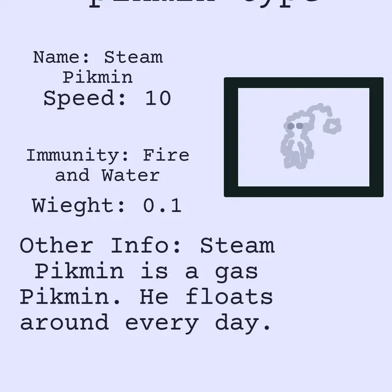 Game by @msmfan738