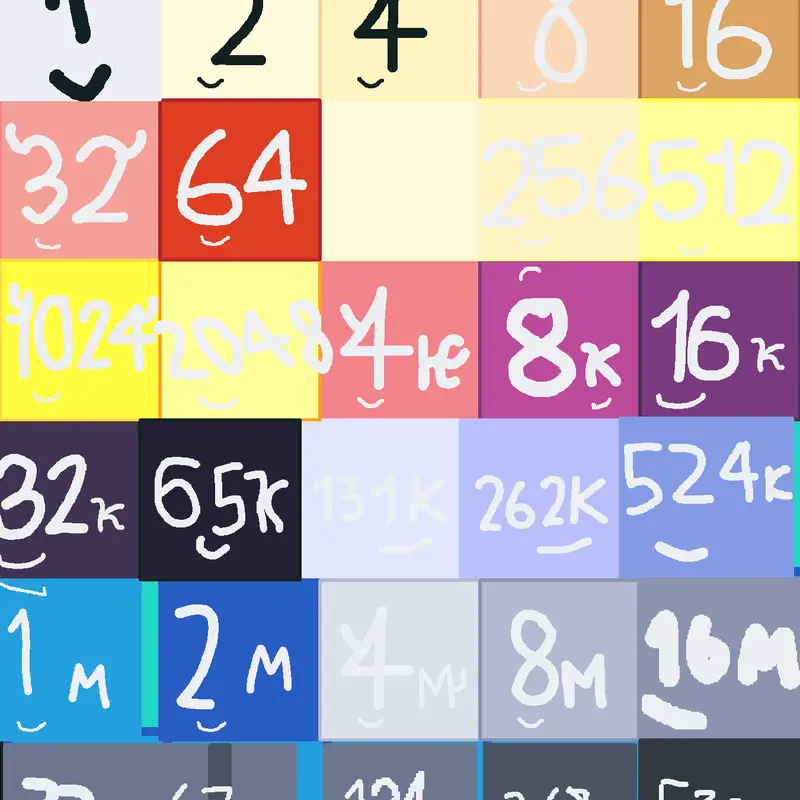 Game by @BabySy