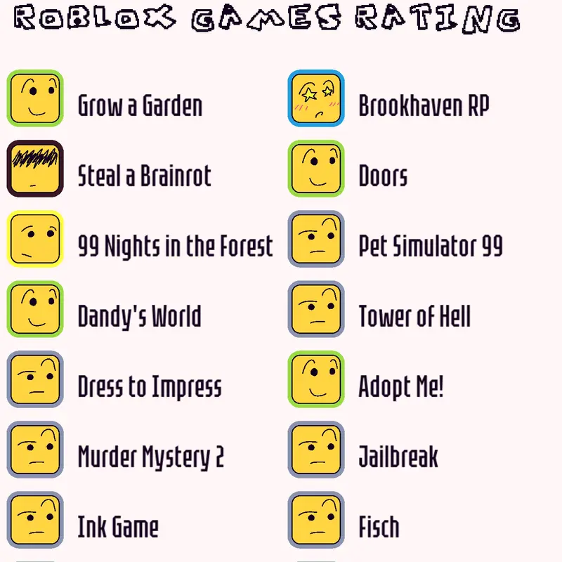Game by @crazy_rome