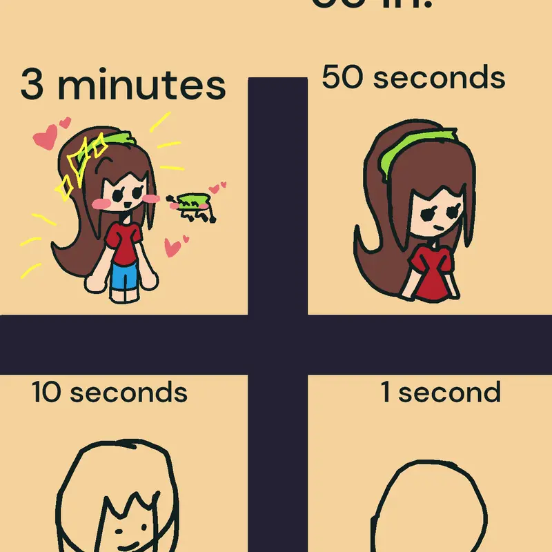 Game by @DigitalMagiGlass45