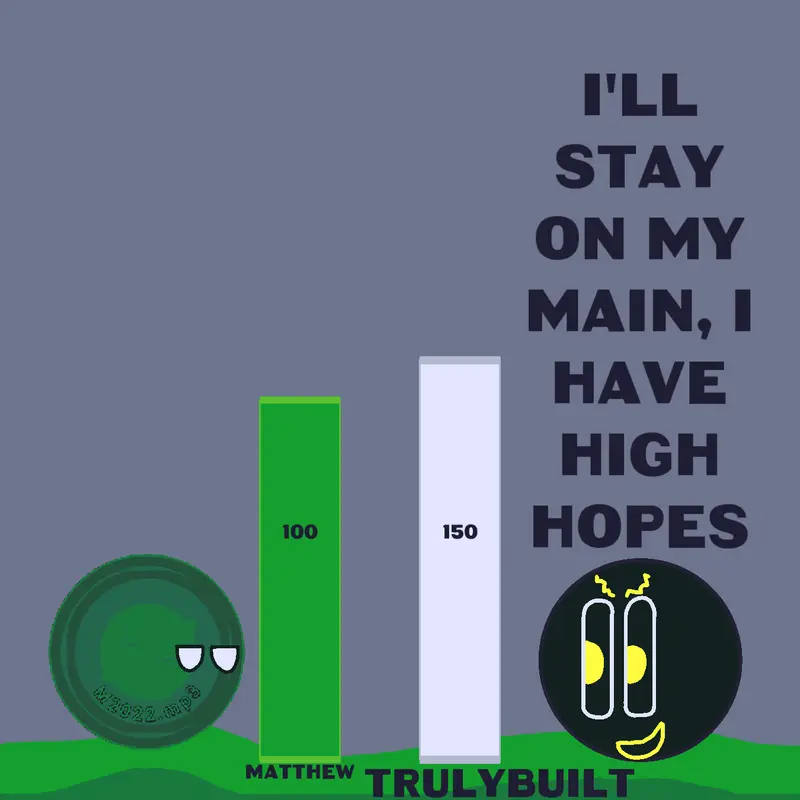 Game by @trulybuiltnicely