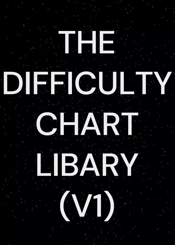 Difficulty Chart by @kevinlx
