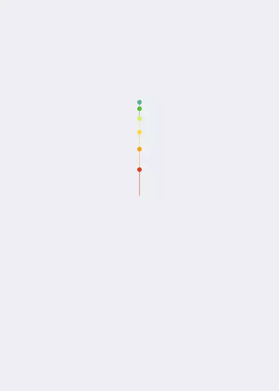 Polyrhythm by @varanghe183_new