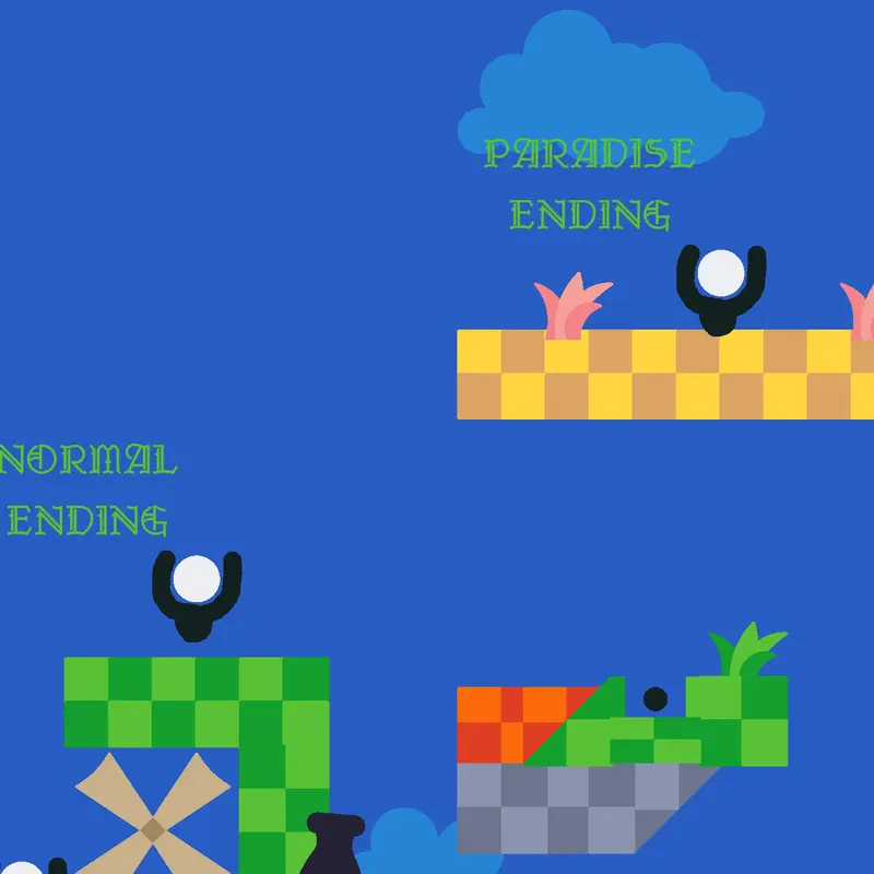 Game by @iamlatetocastle
