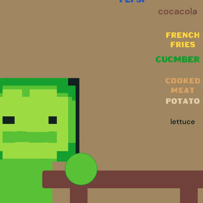 Game by @Flivk