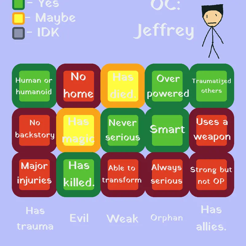 Game by @NedYTNew