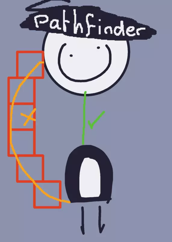 Game by @Random-Sign