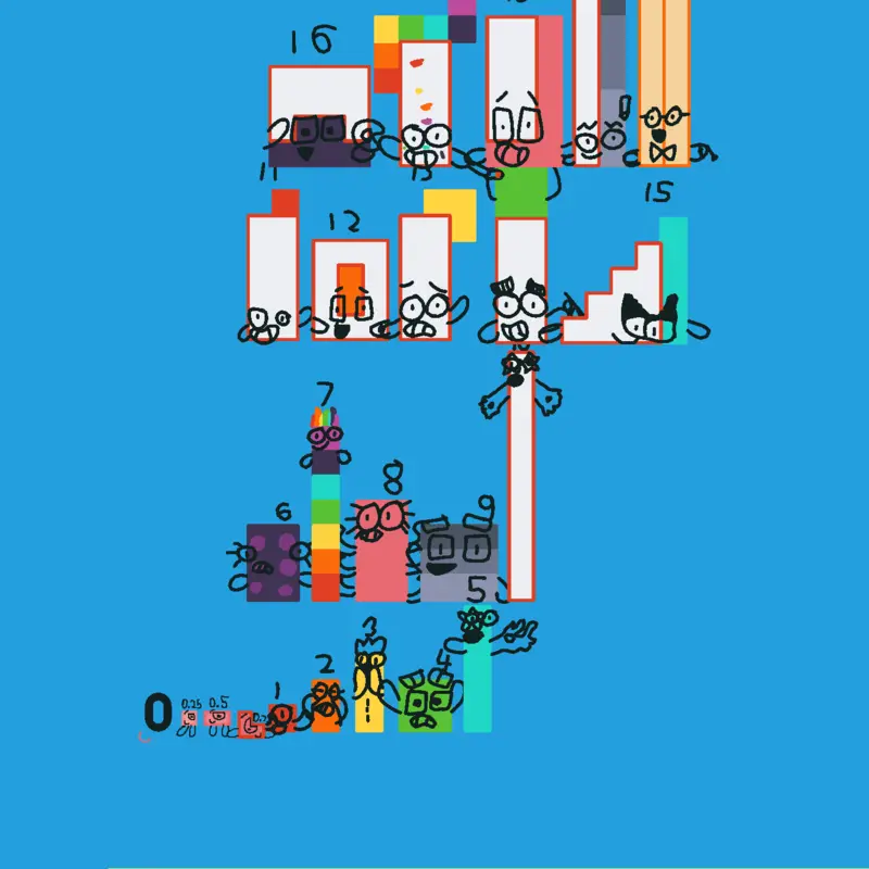 Numberblocks Foot rally by @fabricio917
