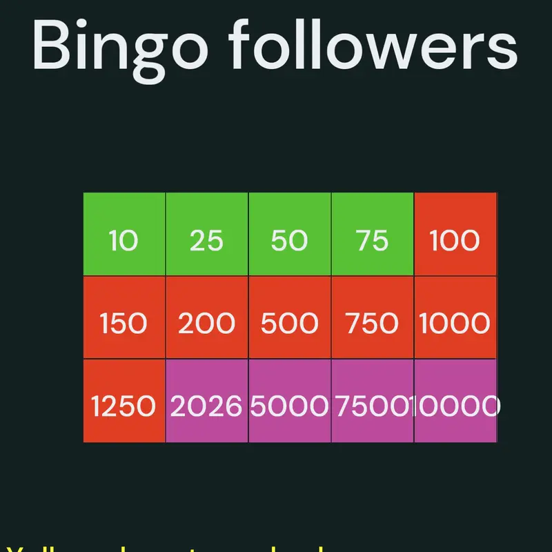 Game by @2048tiles_andcolorlover