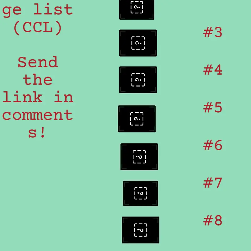 CCL by @Black_hole-1z9sz