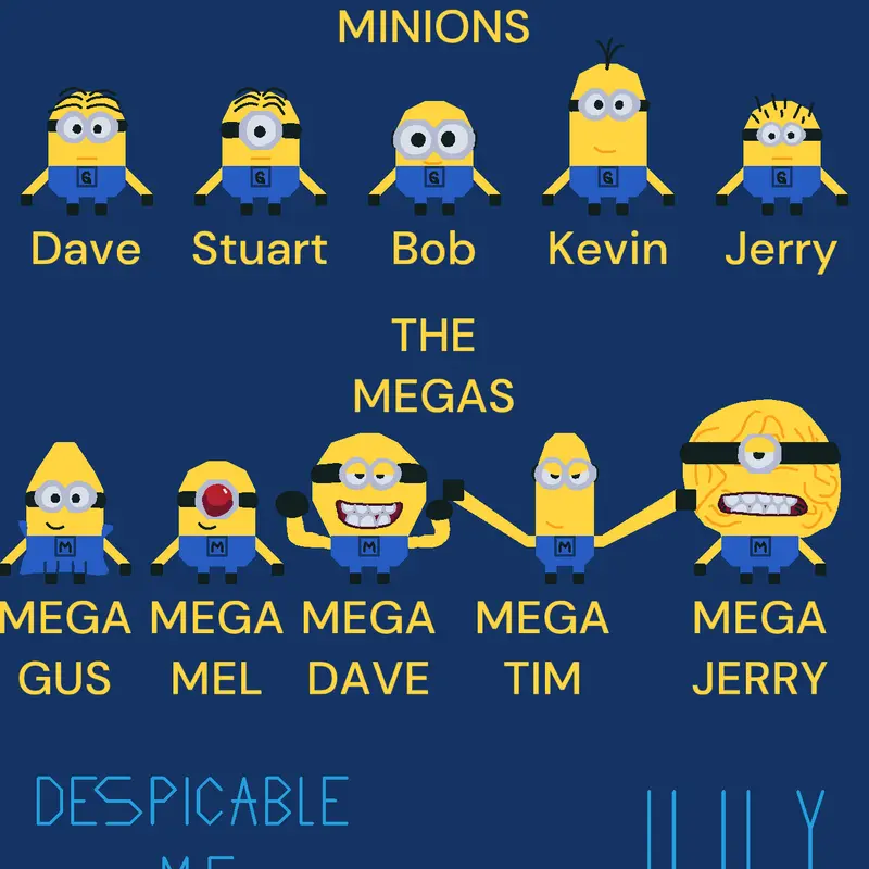 Game by @MinionCarl