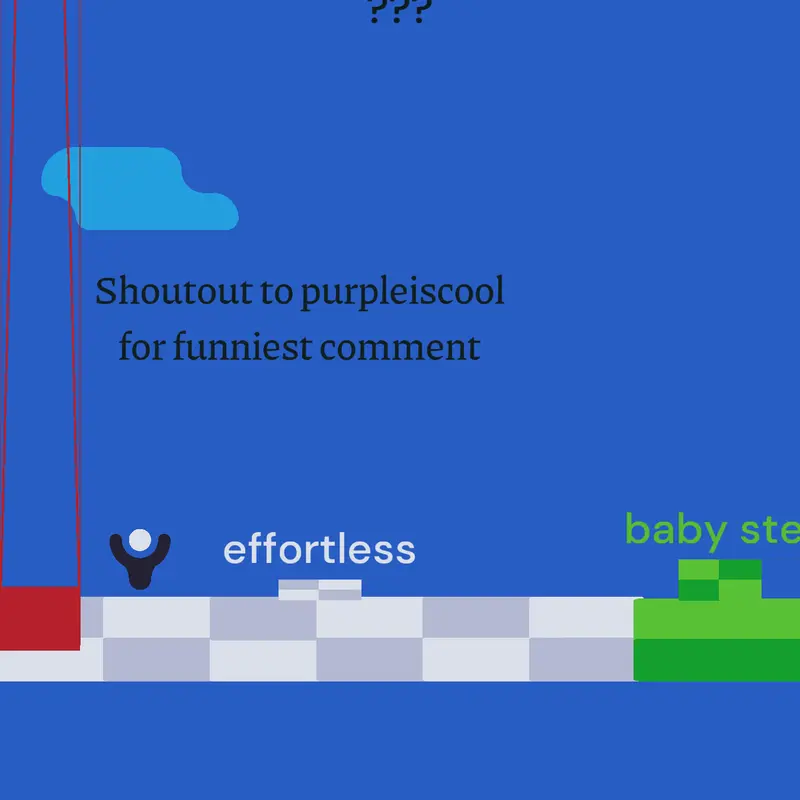 Game by @Stickstill