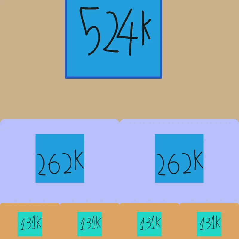 Game by @roza-hesonova-new