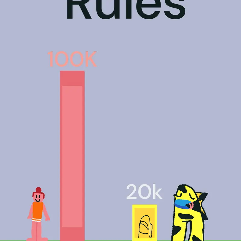 Game by @go-go-power-rangers