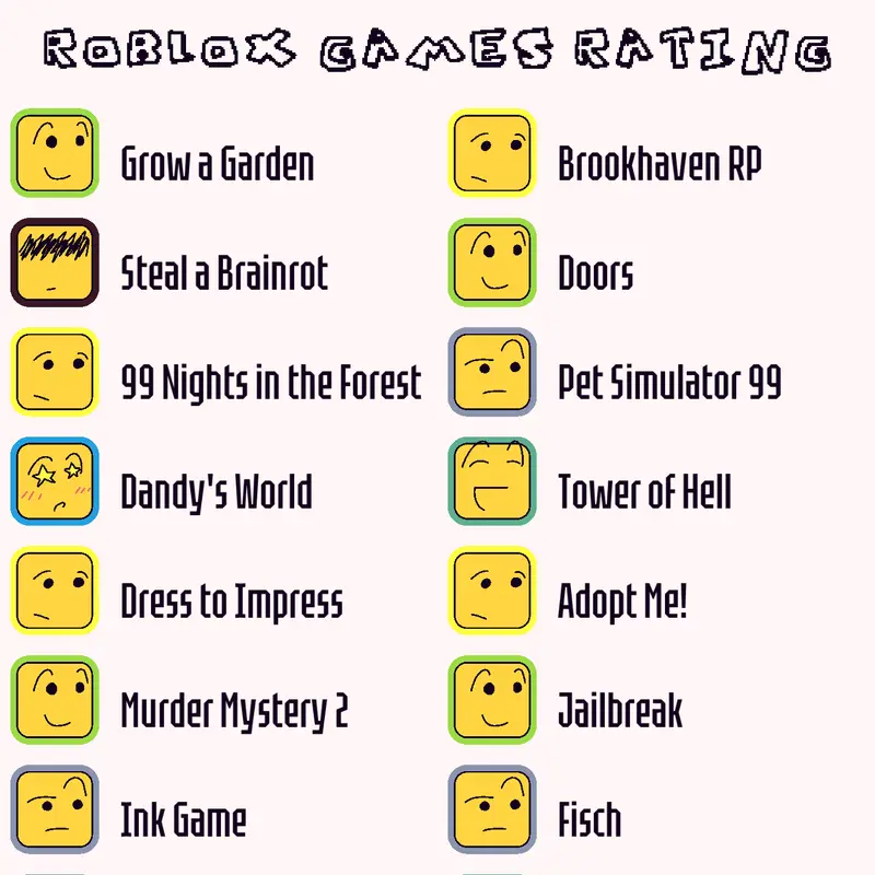 Game by @teetar-tottur