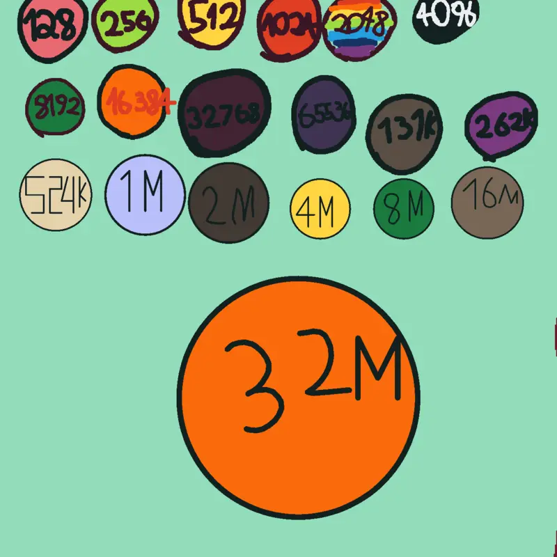 Game by @Ana_loves