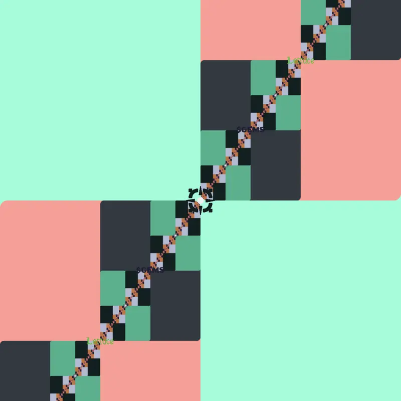 Game by @PretendingPalau2026