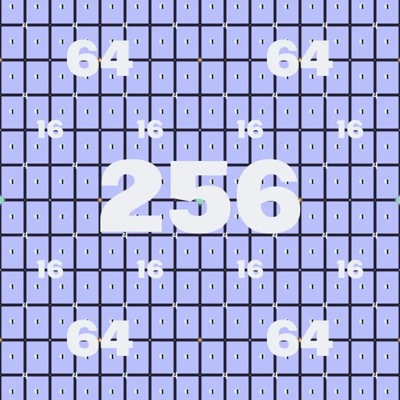 Game by @Galaktik