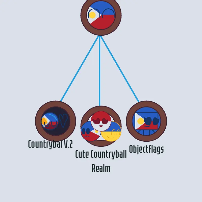 Game by @Philippines_GoodmanAlt2