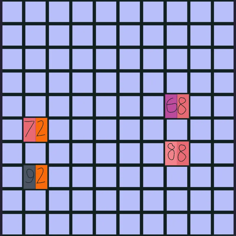 Game by @129581205