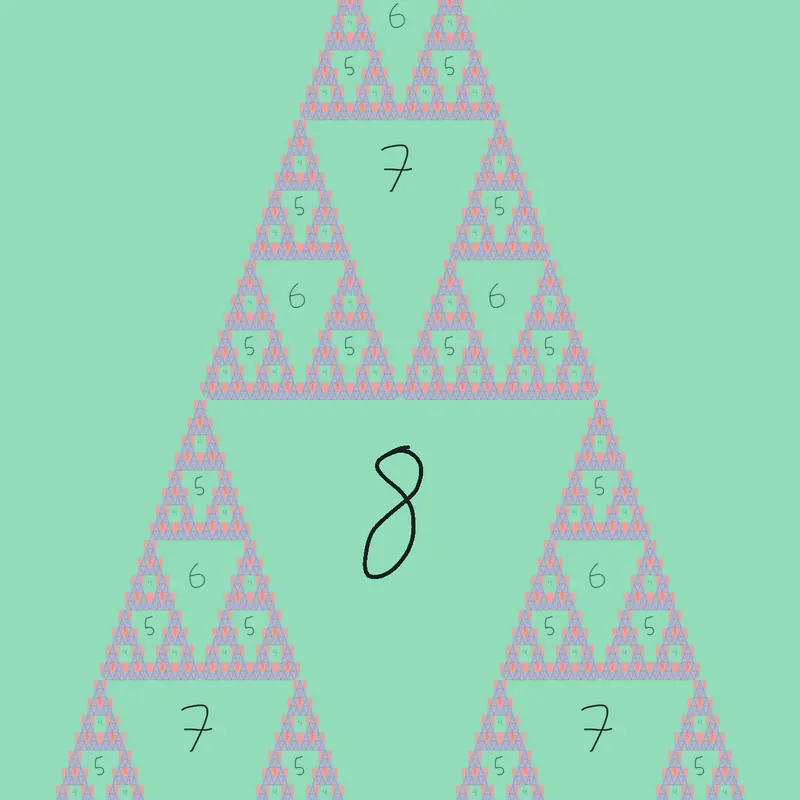 Game by @360loona