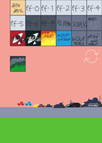 Tornado test