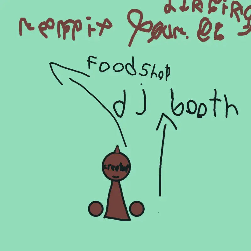 Game by @bruddasprunki