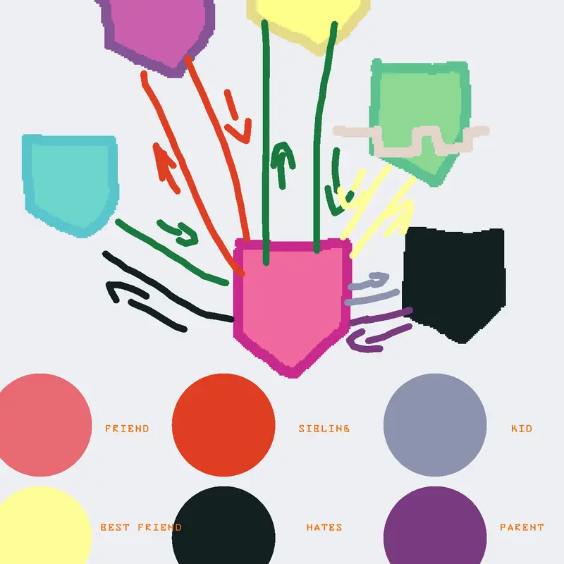 Game by @pinkgem