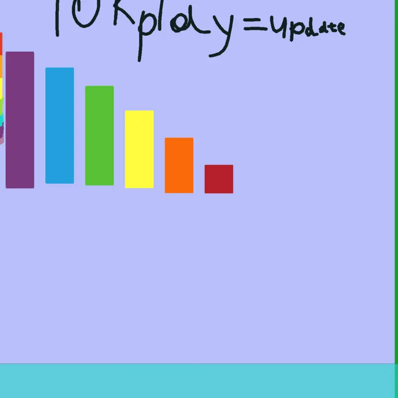 Game by @XxS34F4R1YC00K13xX