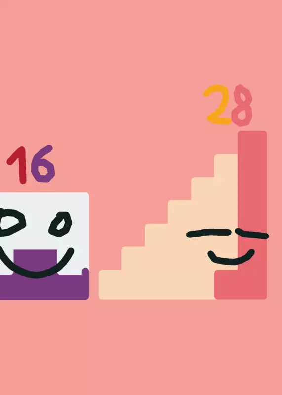 Perfect numbers my take by @JankaTrepov
