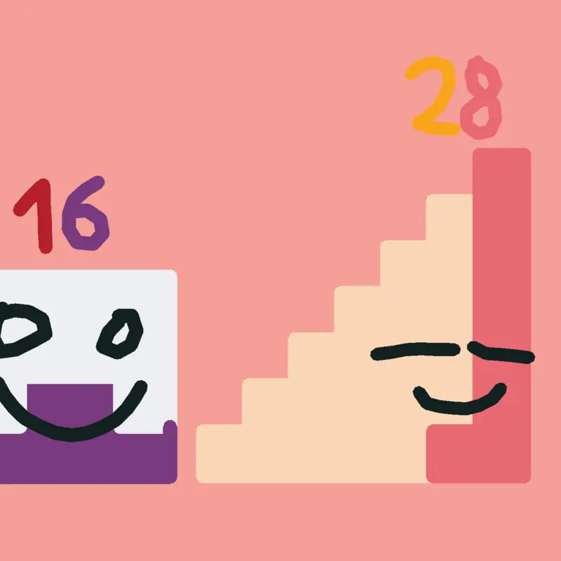 Perfect numbers my take by @JankaTrepov