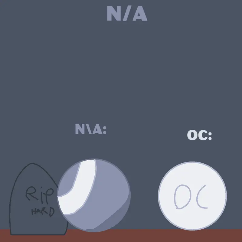 Game by @The_hard