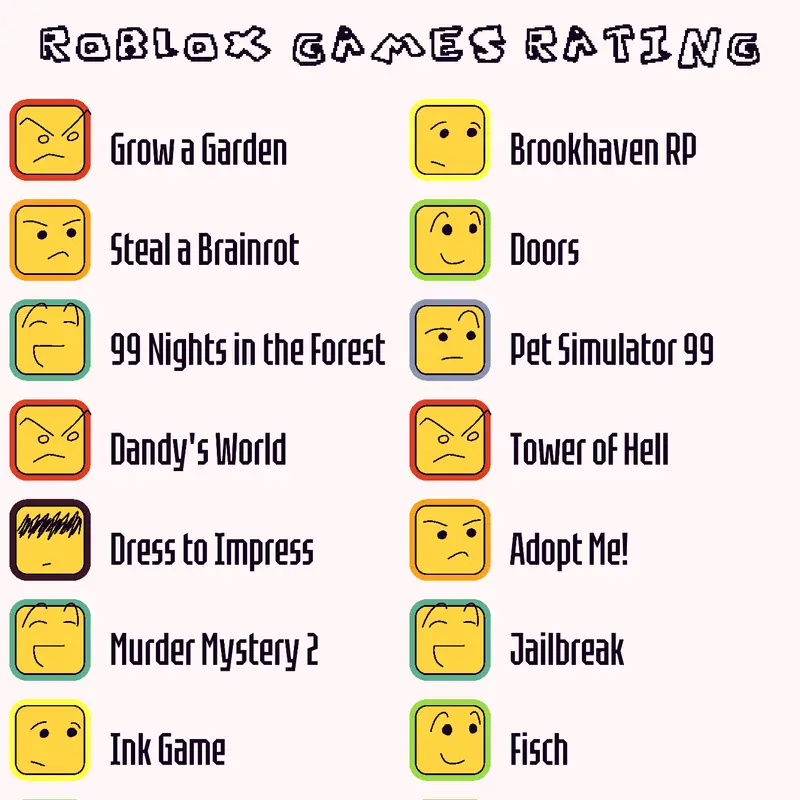 Game by @Enessss_1905