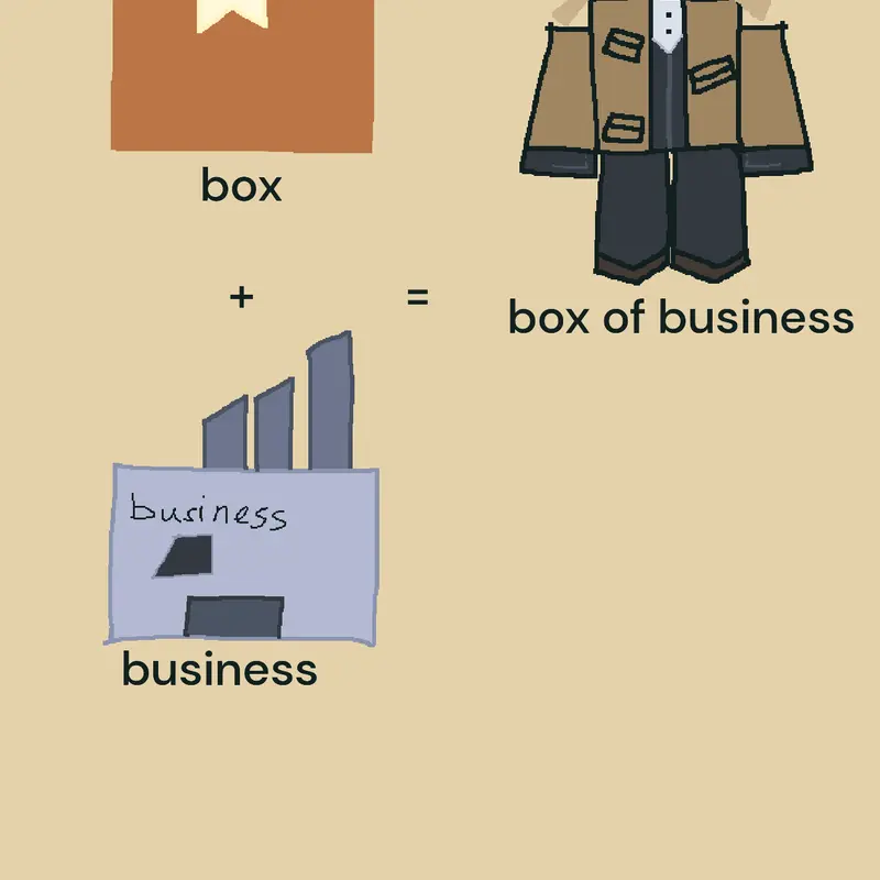Game by @boxofbusiness