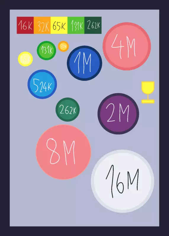 Game by @Castle_5No