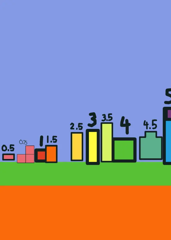 Game by @numberscastle