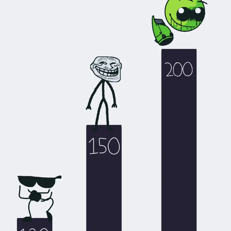 Game by @TrollgeIncident_Trollgey
