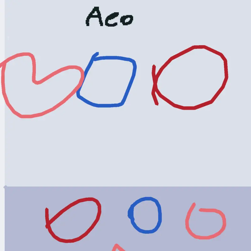 Game by @TummiTumtum