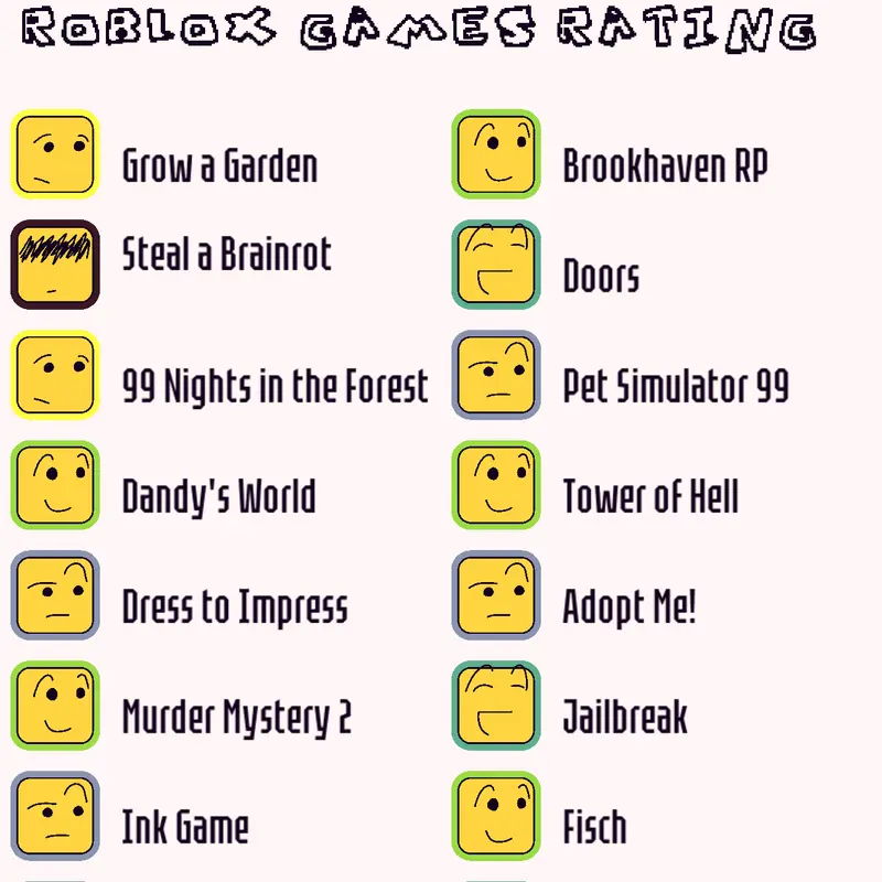 Game by @some_remixer