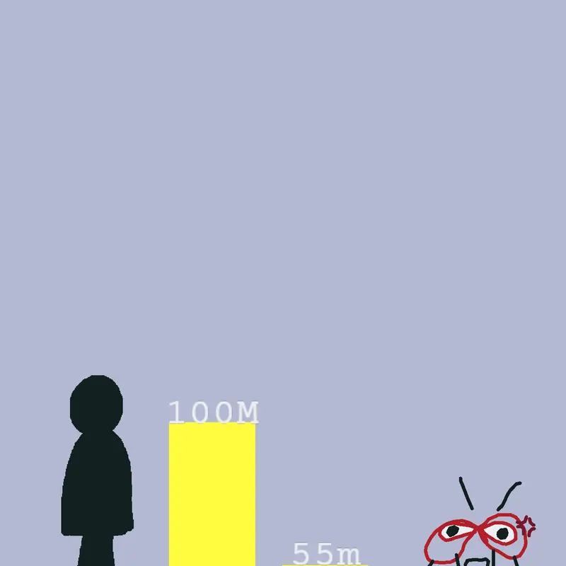 Game by @labkitten