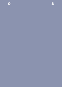 TEST - 3Dish infinite runner Tags: