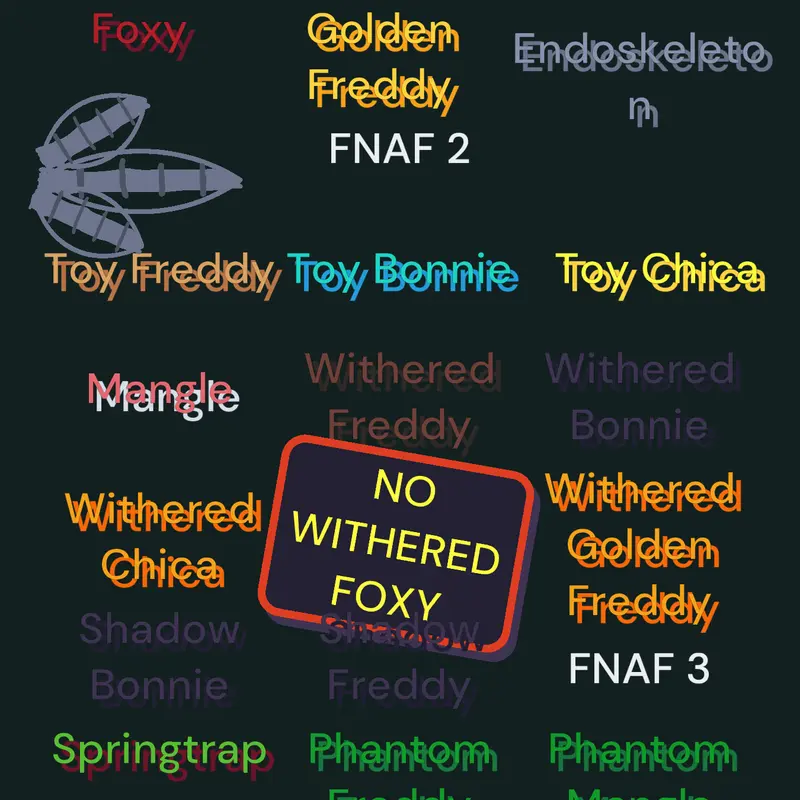 Game by @YourLocalNoobie