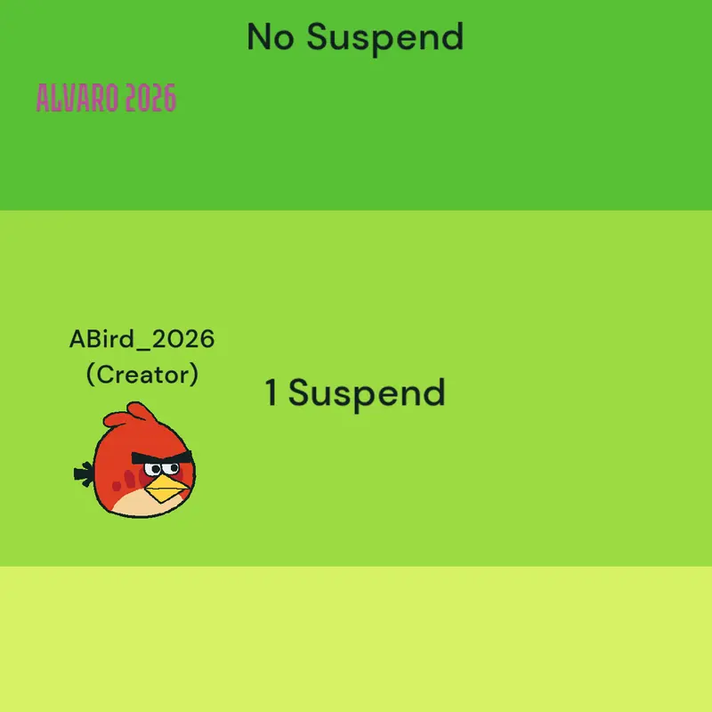 (ABird_2026) by @Alvaro2026