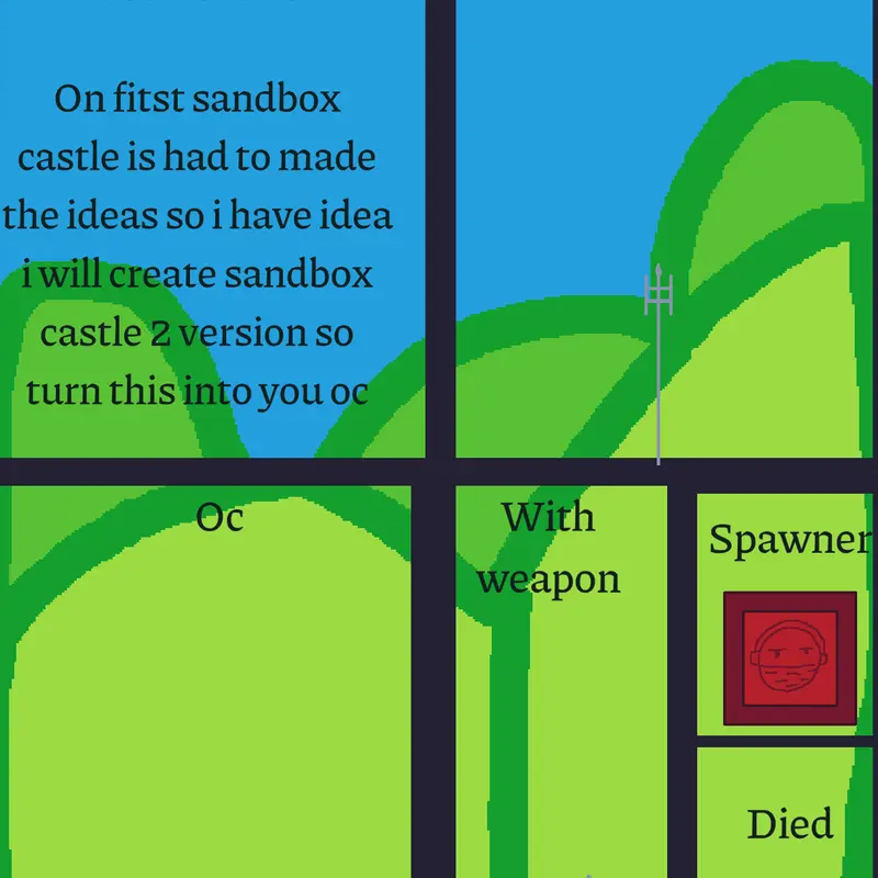 Game by @x0xO_offical