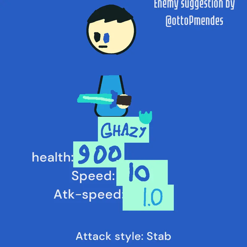 Game by @castle_Alghazi