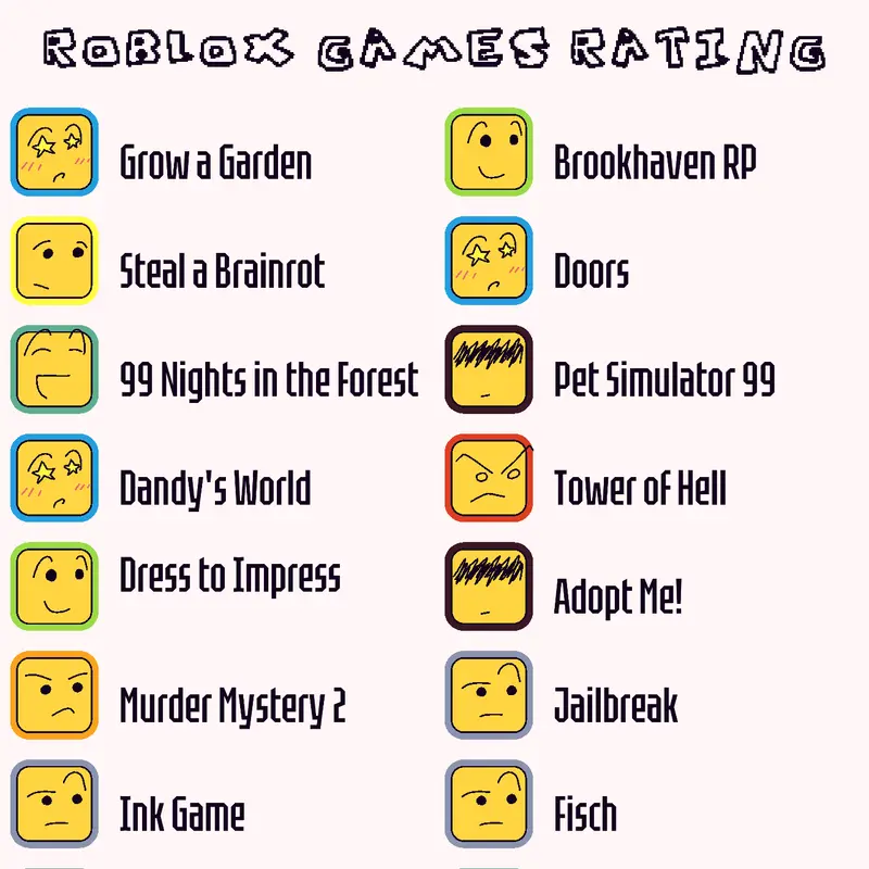 Game by @MultifanfomMF