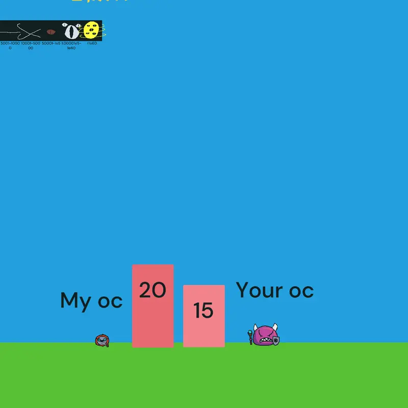 Game by @goldcastle_dontsuspendme