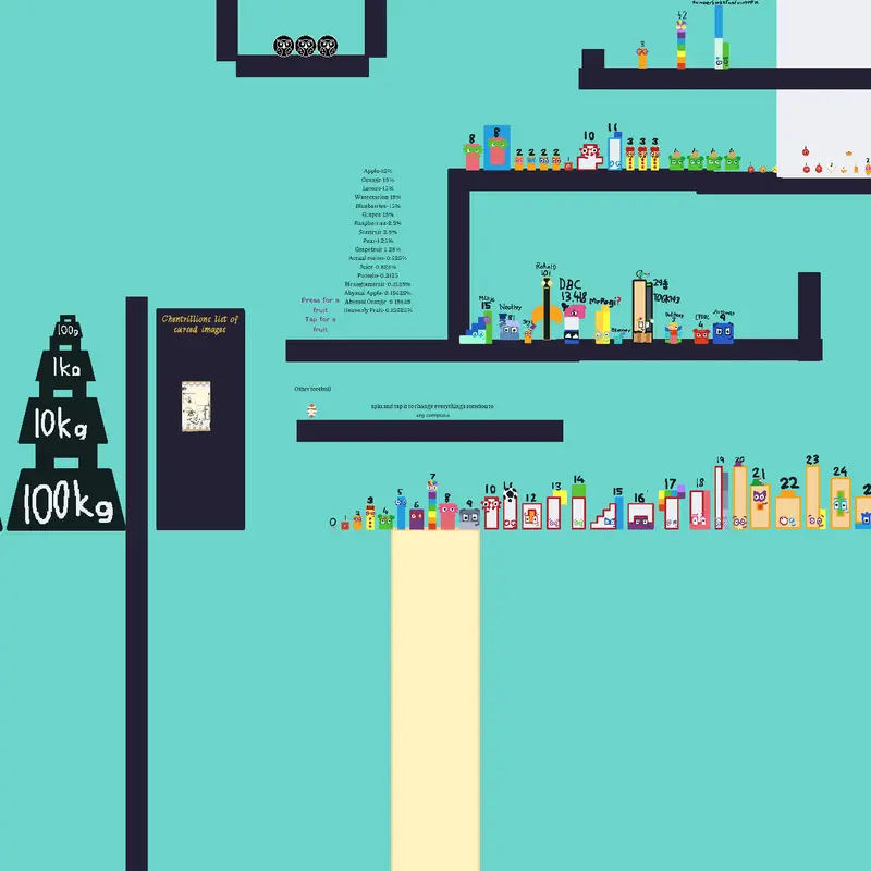 Game by @VilmaBugawan