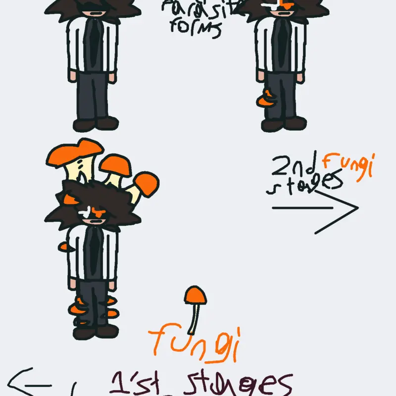 My new OC for my account by @CMRGameZ