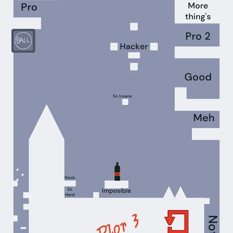 Game by @Gavin_indonesia